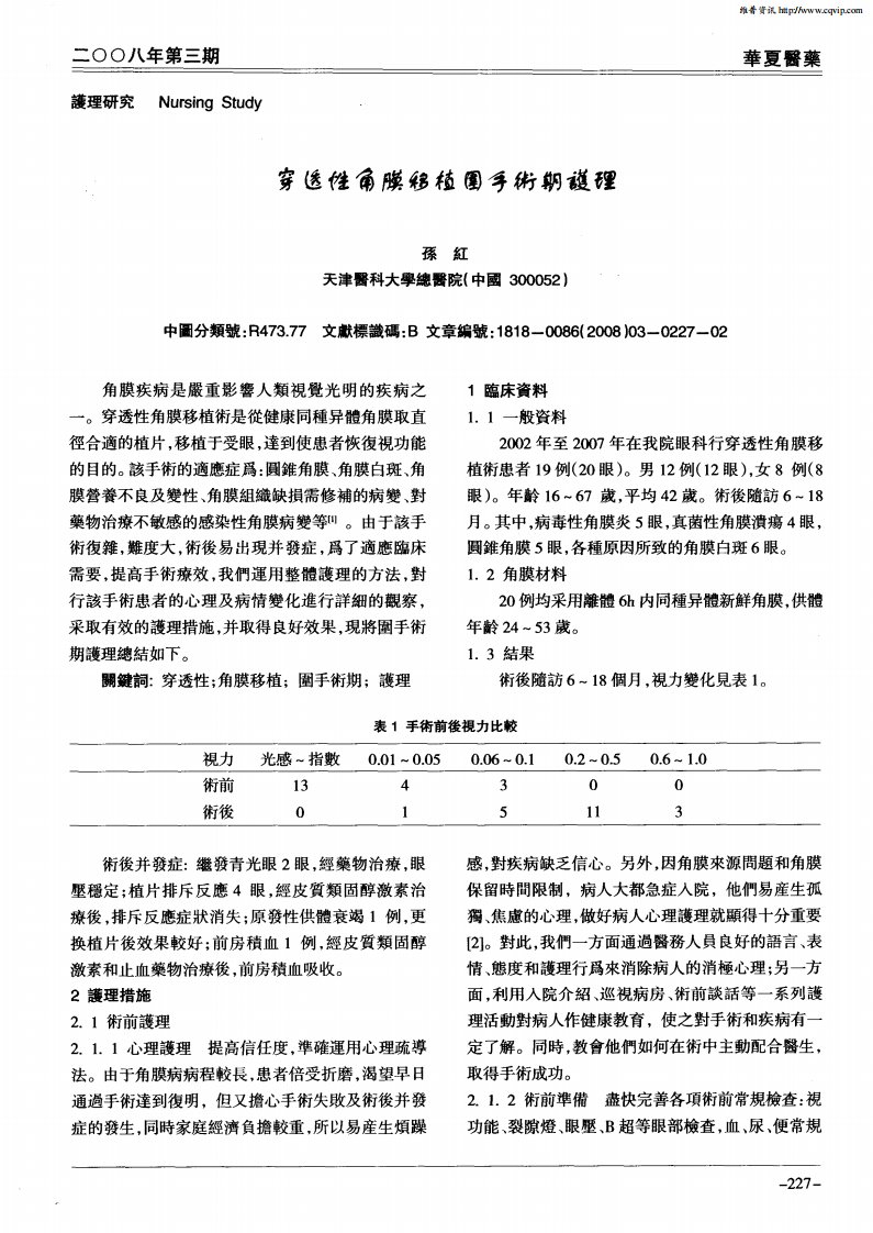 穿透性角膜移植围手术期护理.pdf