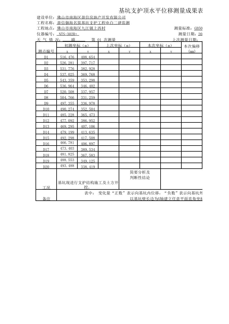 基坑支护顶水平位移测量成果表（精选）