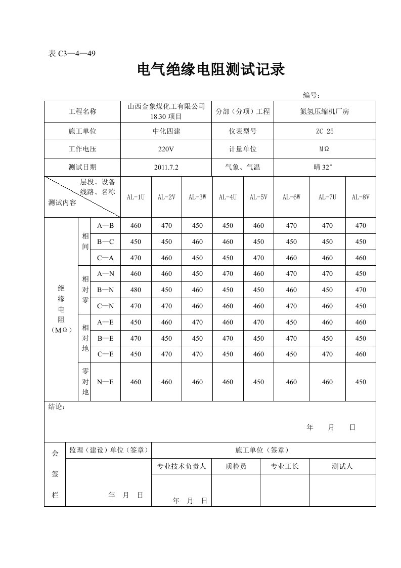 电气绝缘电阻测试记录