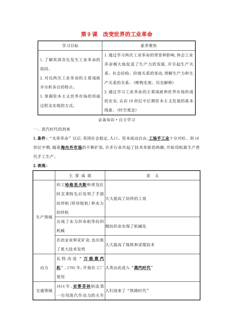 2020_2021学年高中历史第二单元工业文明的崛起和对中国的冲击第9课改变世界的工业革命学案含解析岳麓版必修2