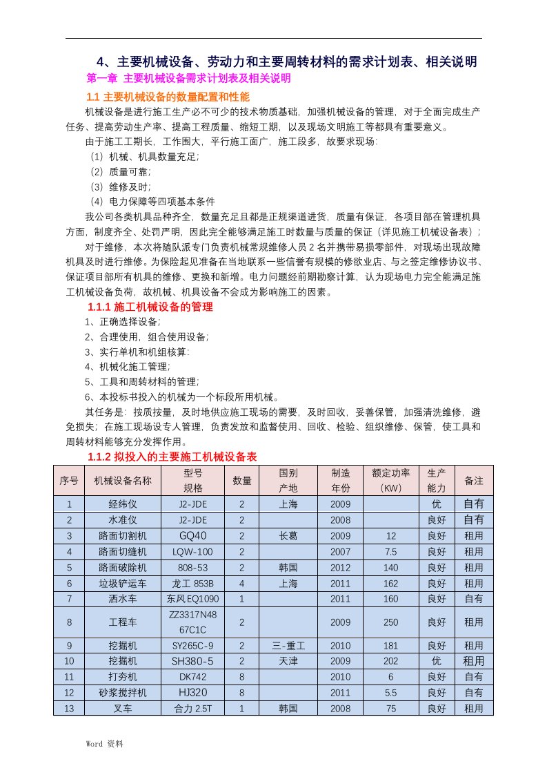 主要机械设备、劳动力及主要周转材料的需求计划表、相关说明