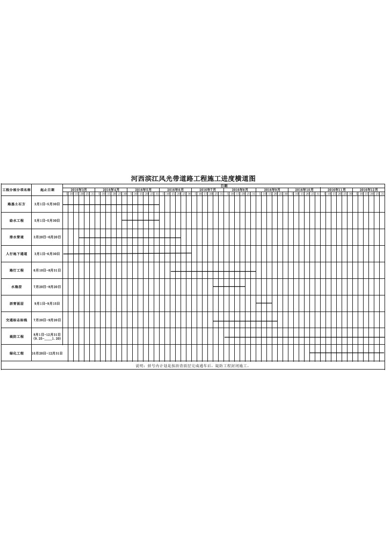 道路施工进度横道图