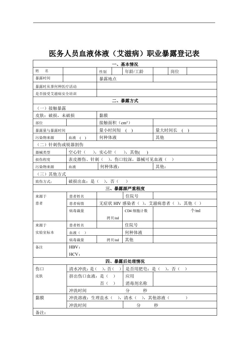 艾滋病职业暴露登记表