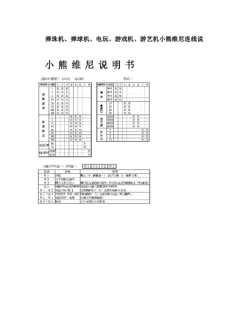 弹珠机、弹球机、电玩、游戏机、游艺机小熊维尼连线说