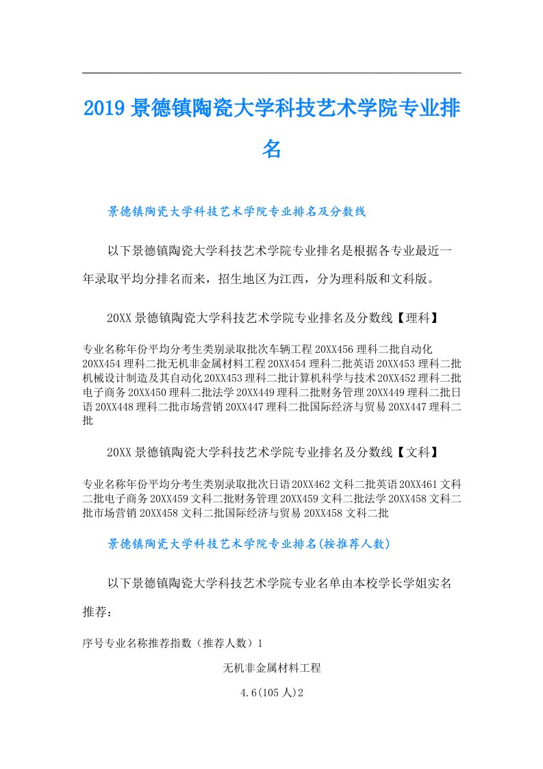 景德镇陶瓷大学科技艺术学院专业排名