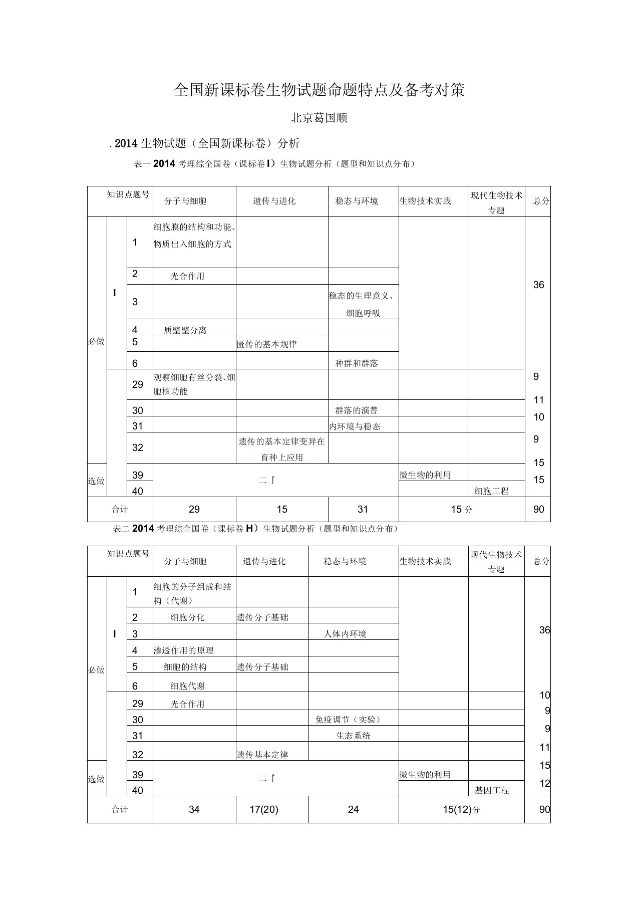 高考研讨会全国新课标卷生物试题命题特点及备考对策