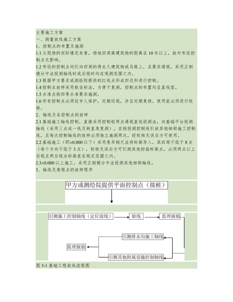 运动场施工方案(混合型、人造草坪)