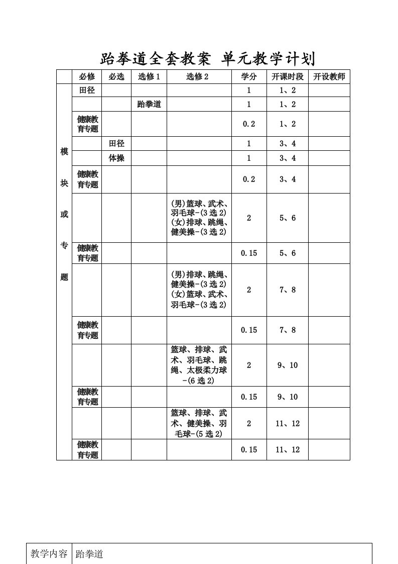 高中体育跆拳道全套教案单元教学计划