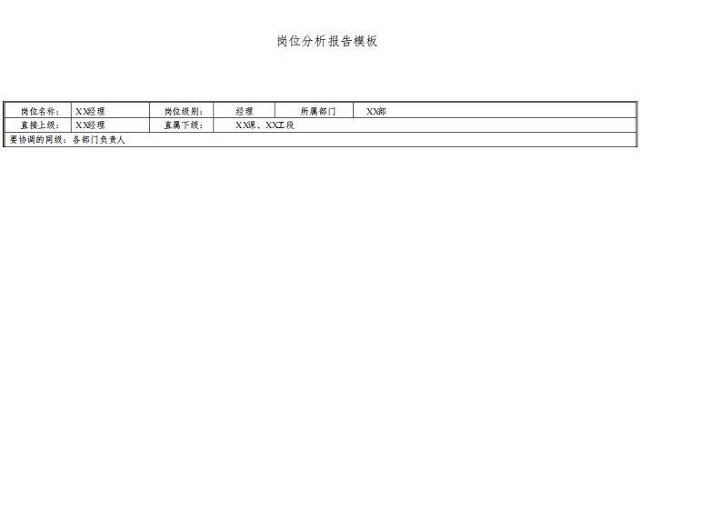 岗位分析报告模板