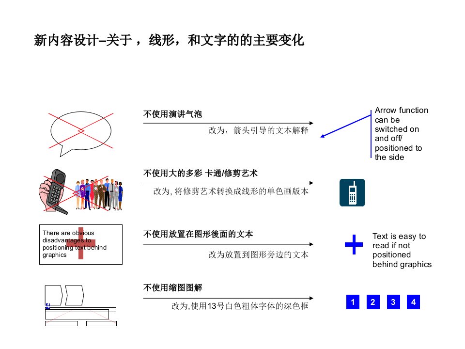 创意素材库专题教育课件