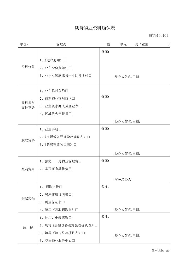 运营部修改WI–7.5.1-4-01进户工作规程表格-其它制度表格