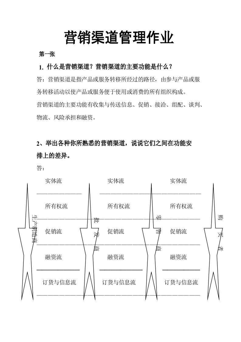 营销渠道管理期末复习