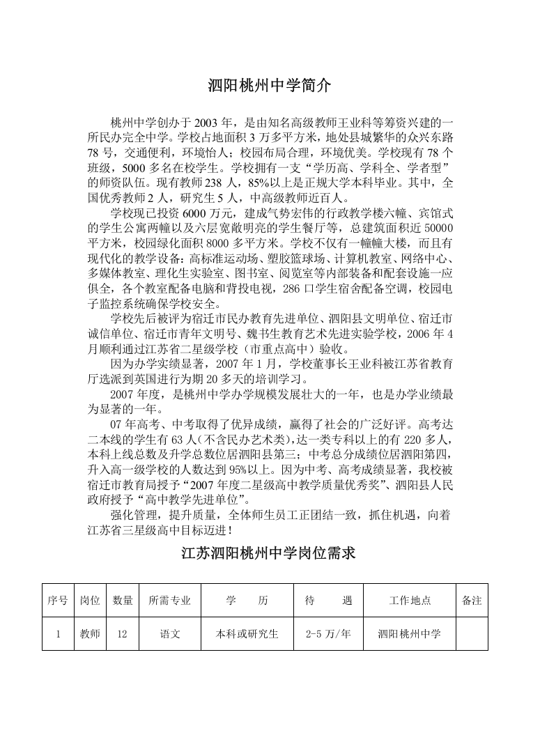 泗阳桃州中学简介