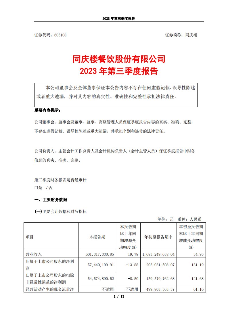 上交所-同庆楼2023年三季度报告-20231030