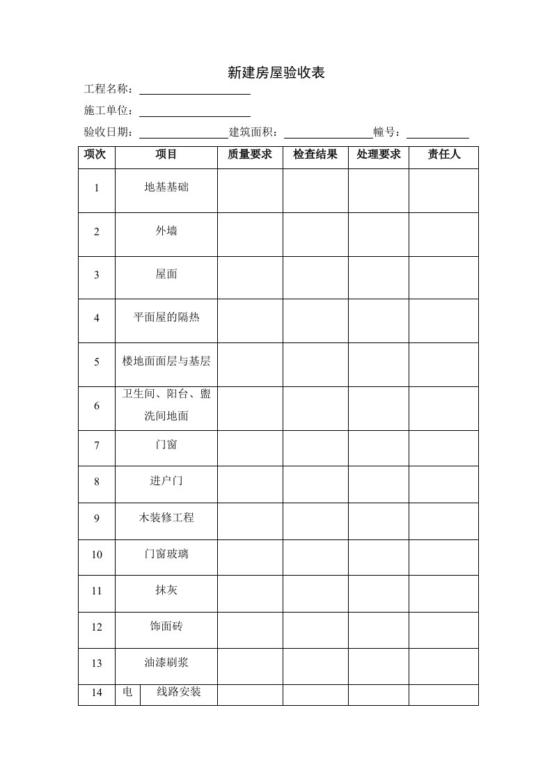 VTGCQR082新建房屋验收表