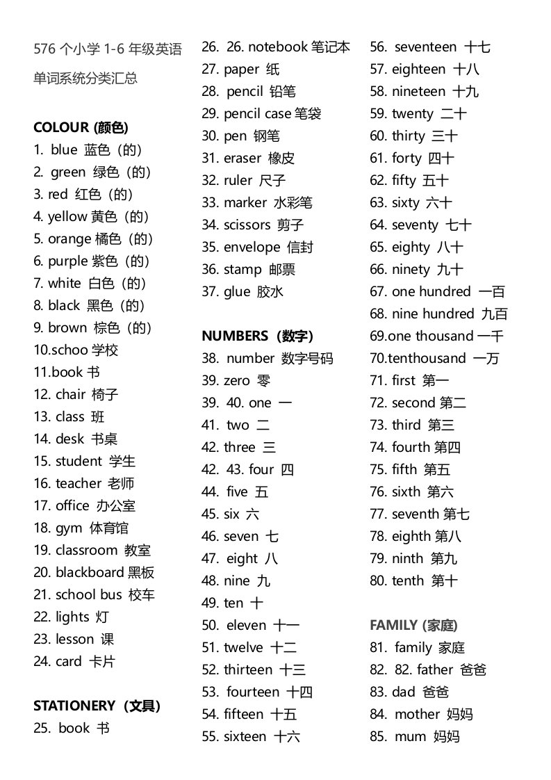 新版北京市小学1-6年级英语单词系统分类汇总