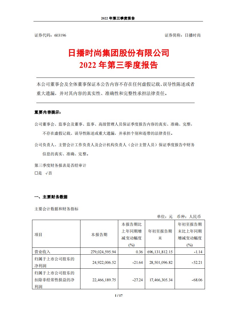 上交所-日播时尚2022年第三季度报告-20221027