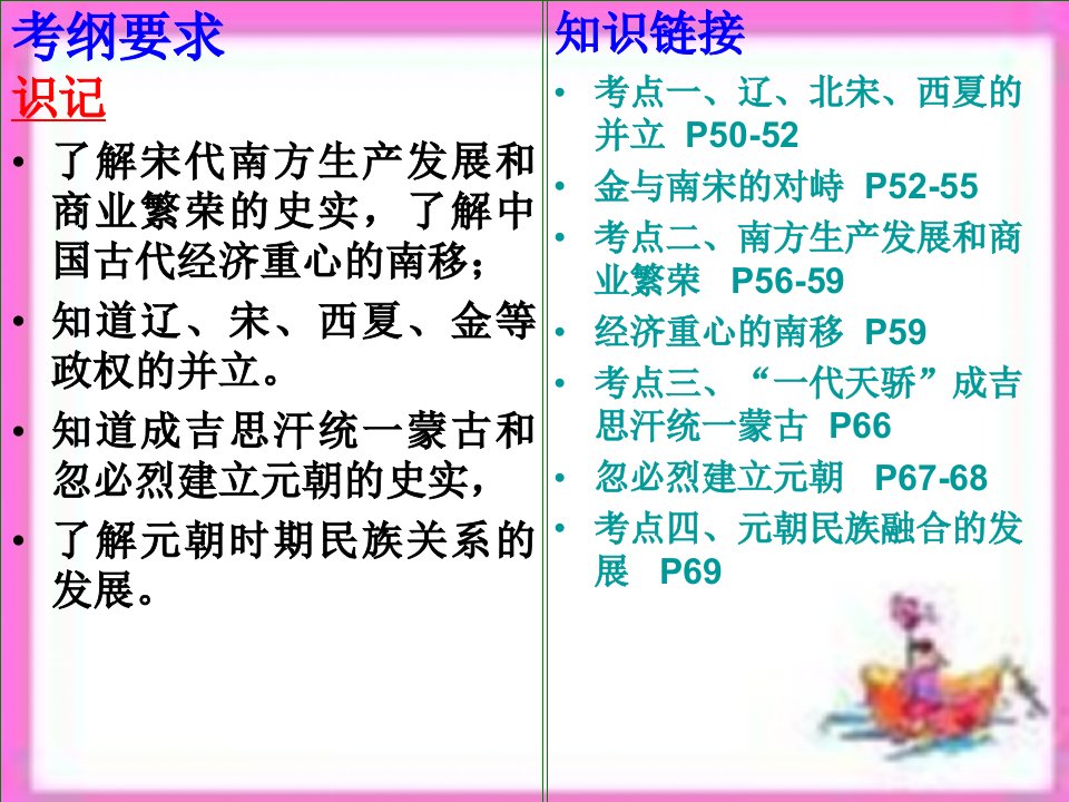 一代天骄成吉思汗统一蒙古P66忽必烈建立元朝P6768考点四