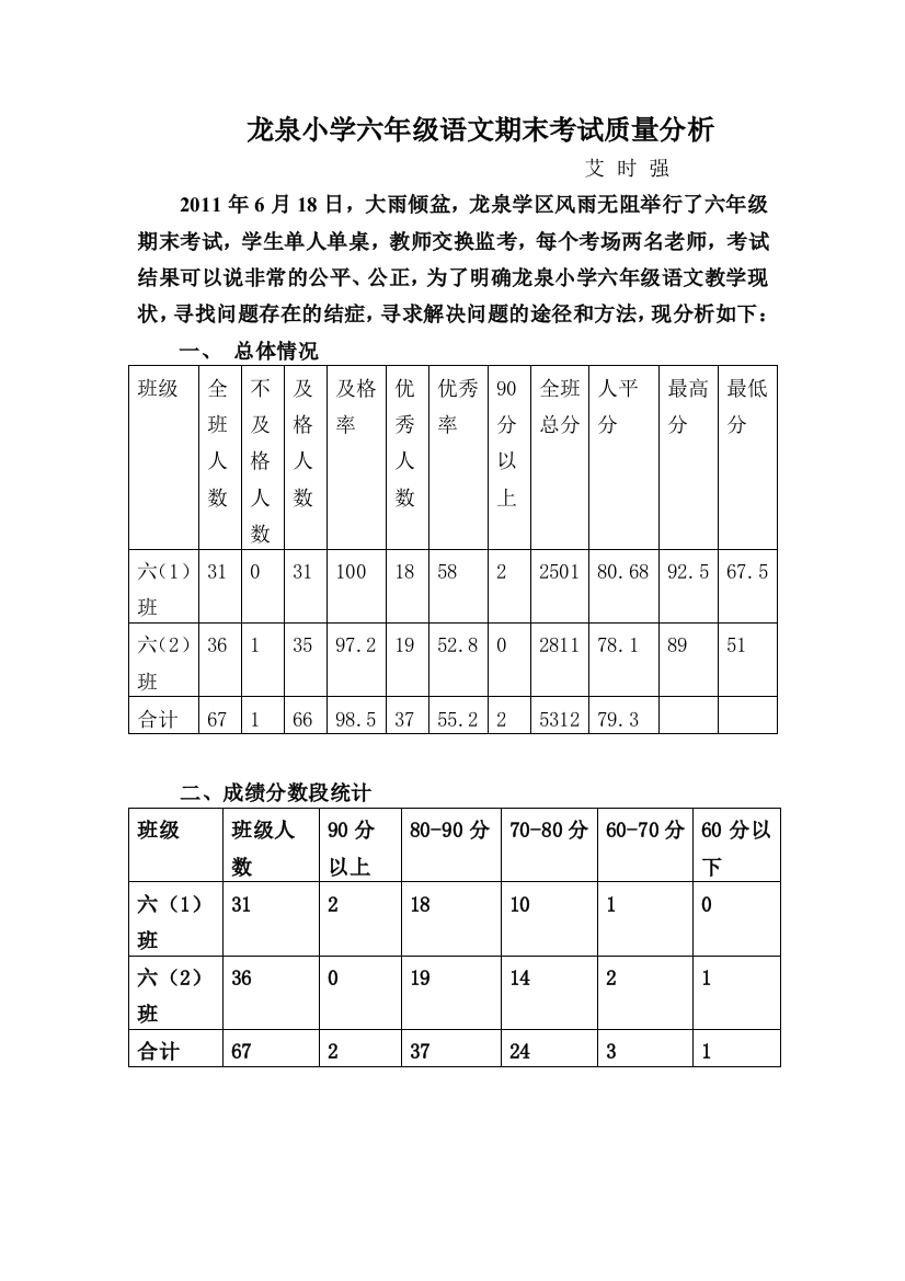 龙泉小学六年级语文期末考试质量分析