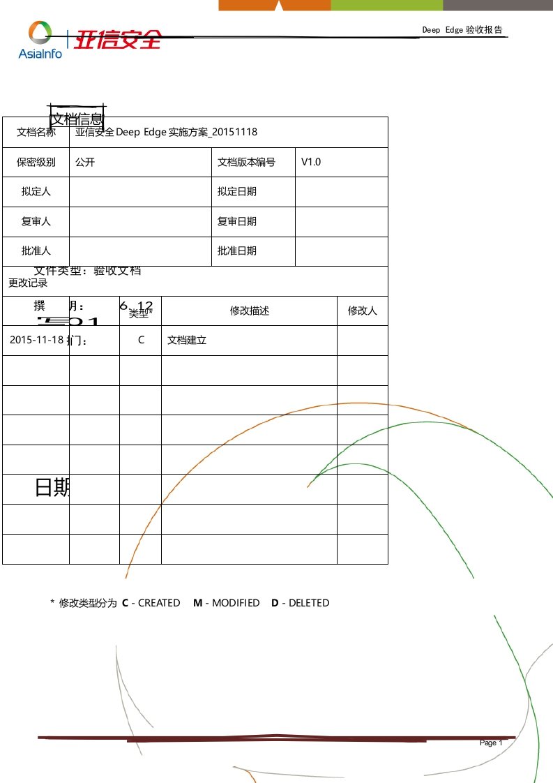 终端安全管控验收报告