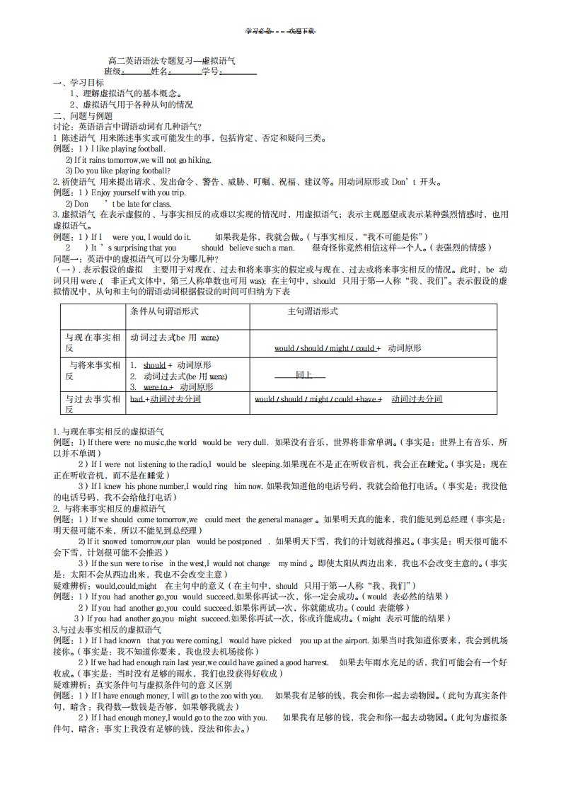 2023年高二英语语法专题复习虚拟语气精品教案