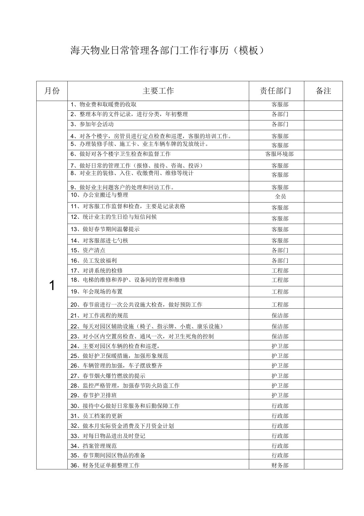 海天物业日常管理各部门工作行事历04