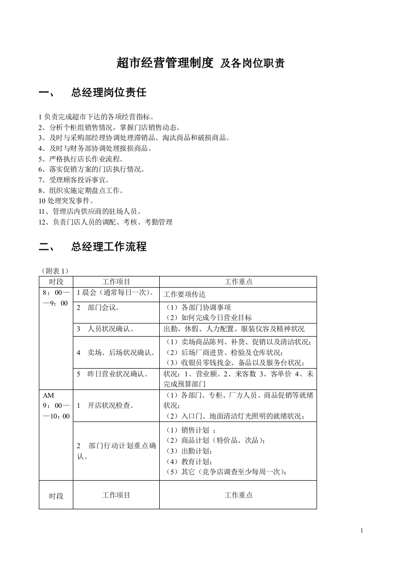 超市经营管理制度及各岗位职责概论