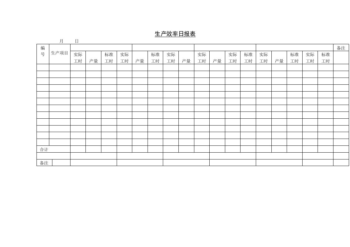 生产效率日报表