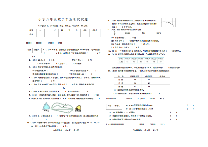 小学六年级数学毕业考试试题(含评分标准及答案)