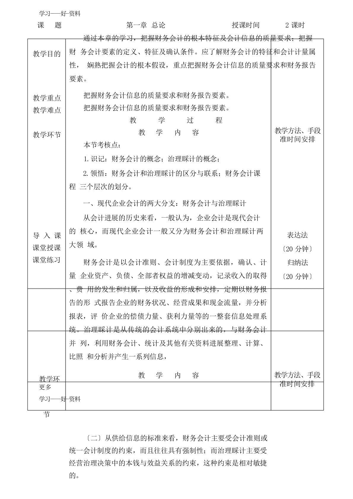 中级财务会计教案