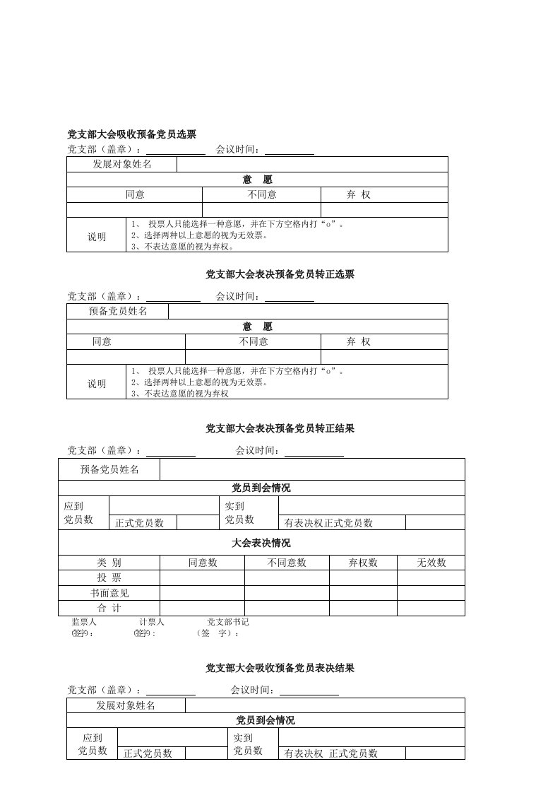 党支部大会吸收预备党员选票