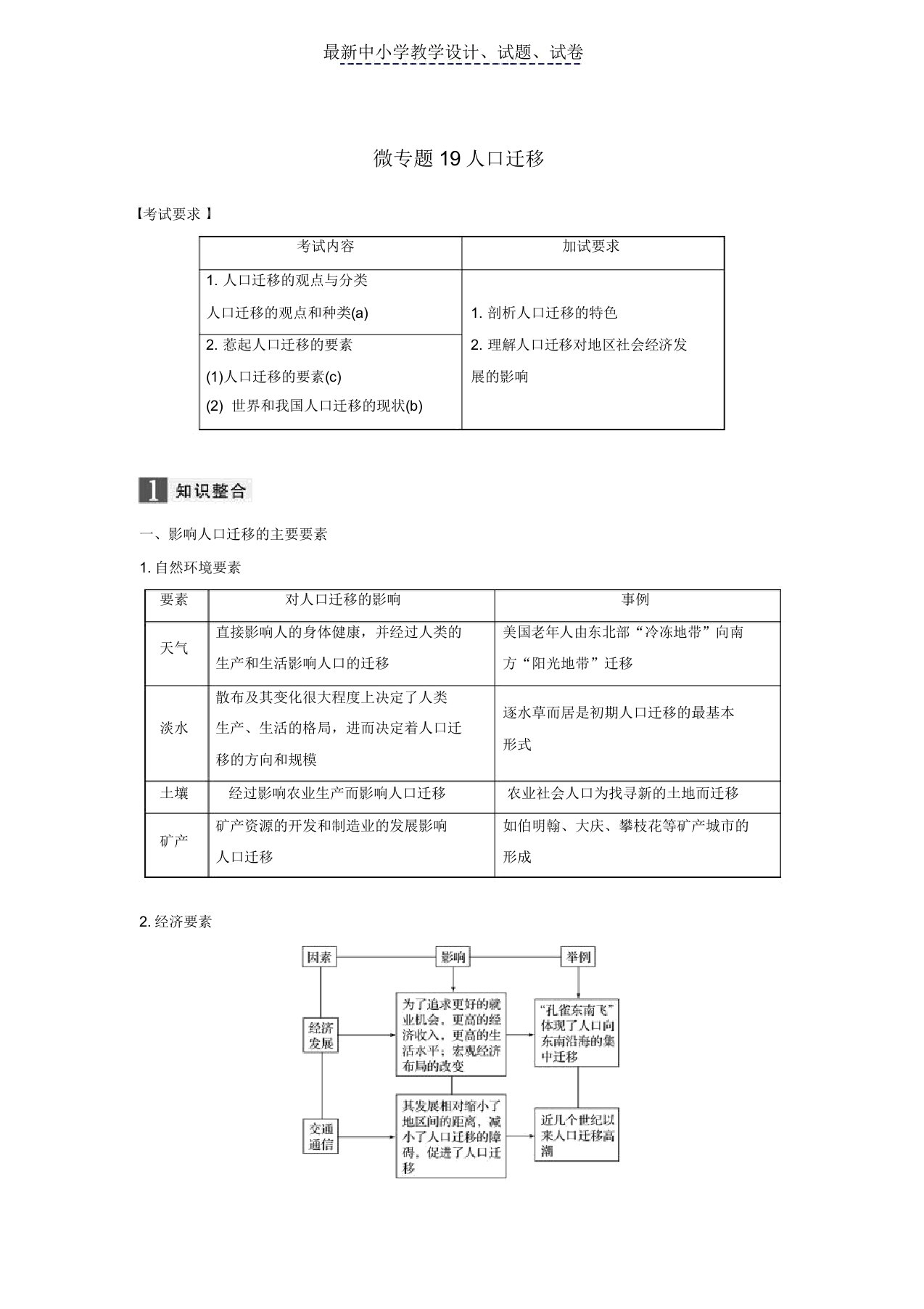 2019年高考地理二轮习题专题五人口与城市微专题19人口迁移学案