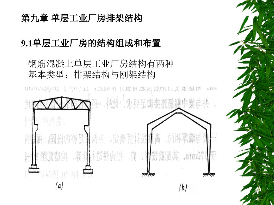 所有分类单层工业厂房排架结构