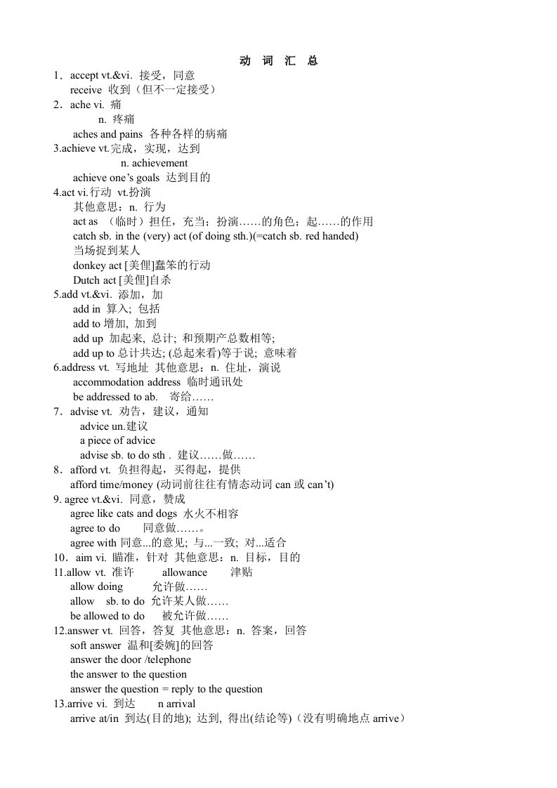 中考英语常用270个动词用法详解