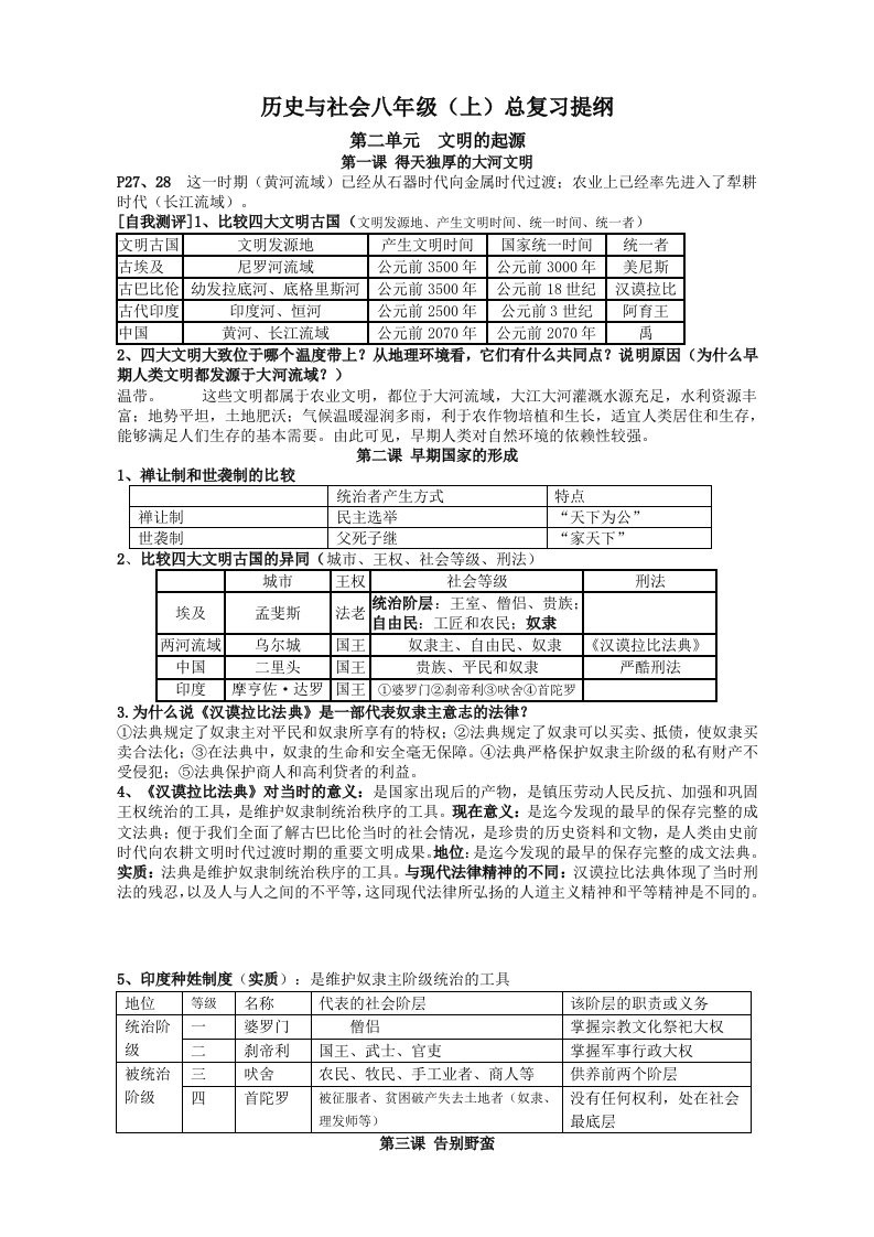 历史与社会八年级(上)总复习提纲