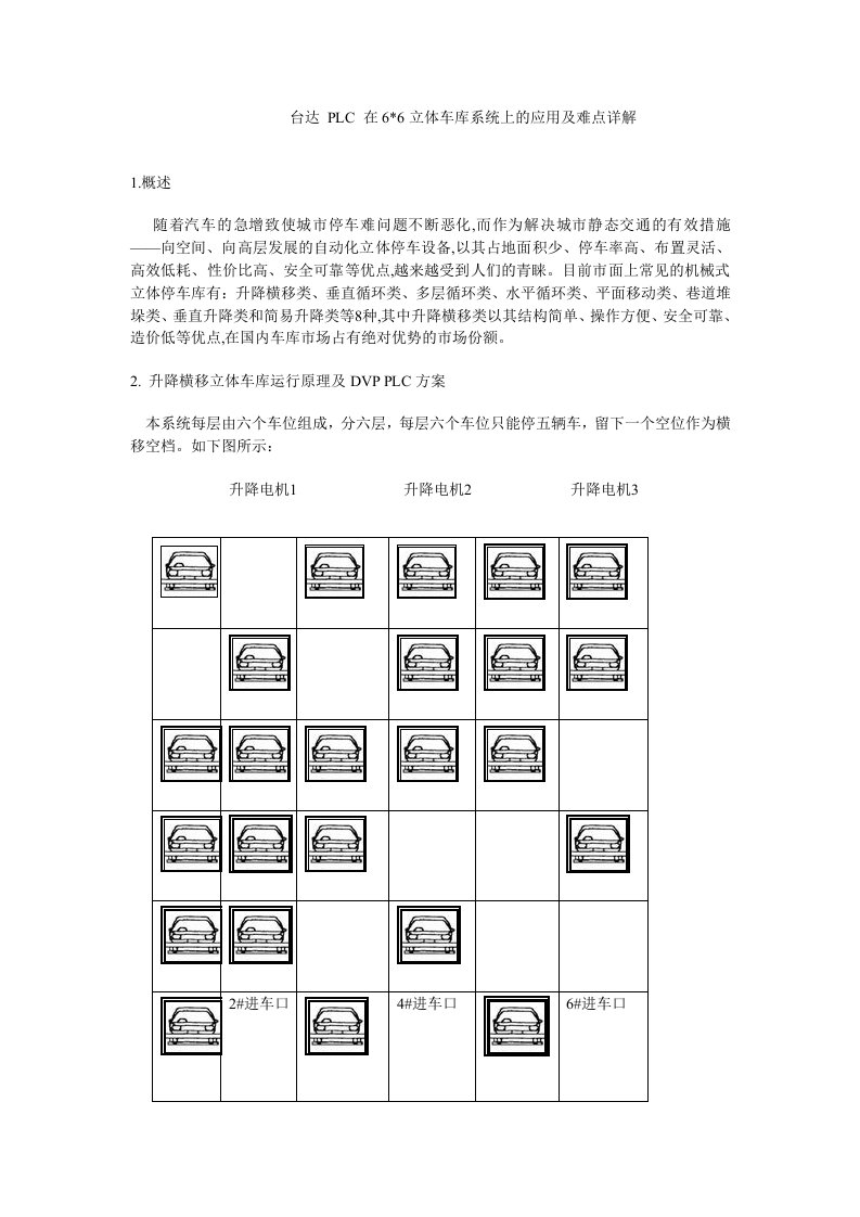 台达PLC