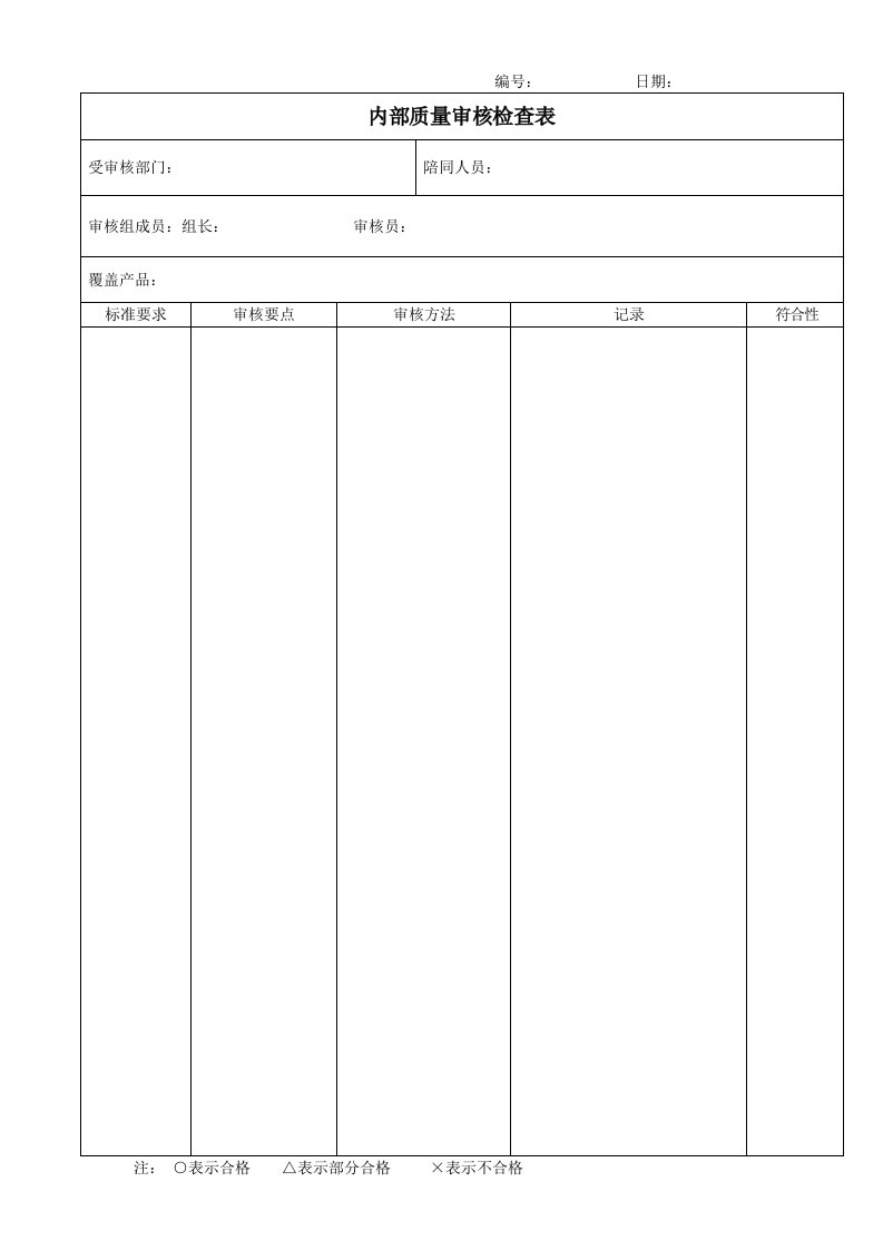 内审管理用表单内部质量审核检查表-质量制度表格