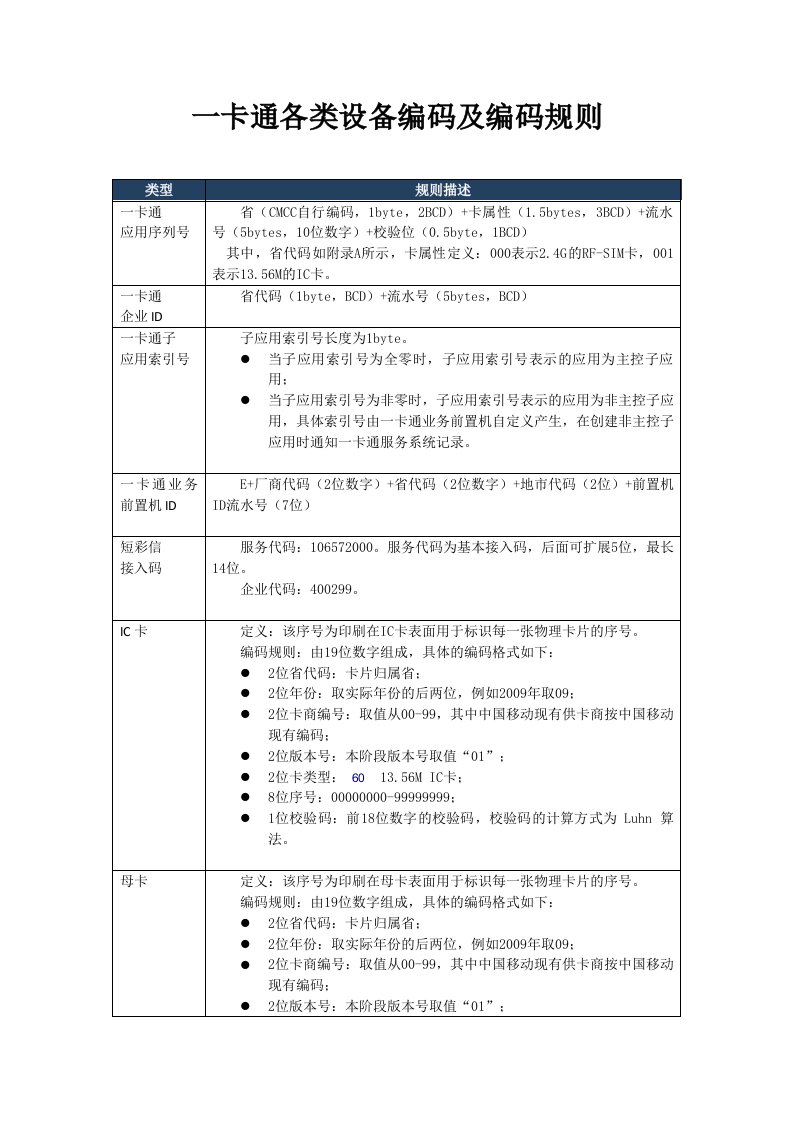 一卡通各类设备编码及编码规则