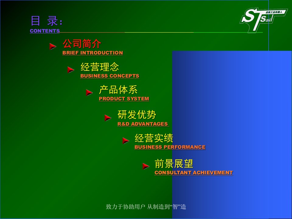 最新启帆工业机器人ppt课件