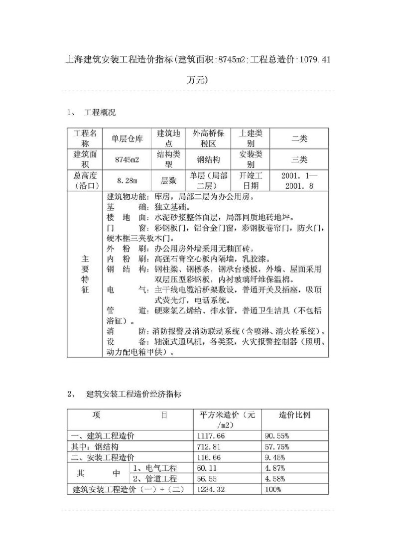 单层钢结构厂房造价指标