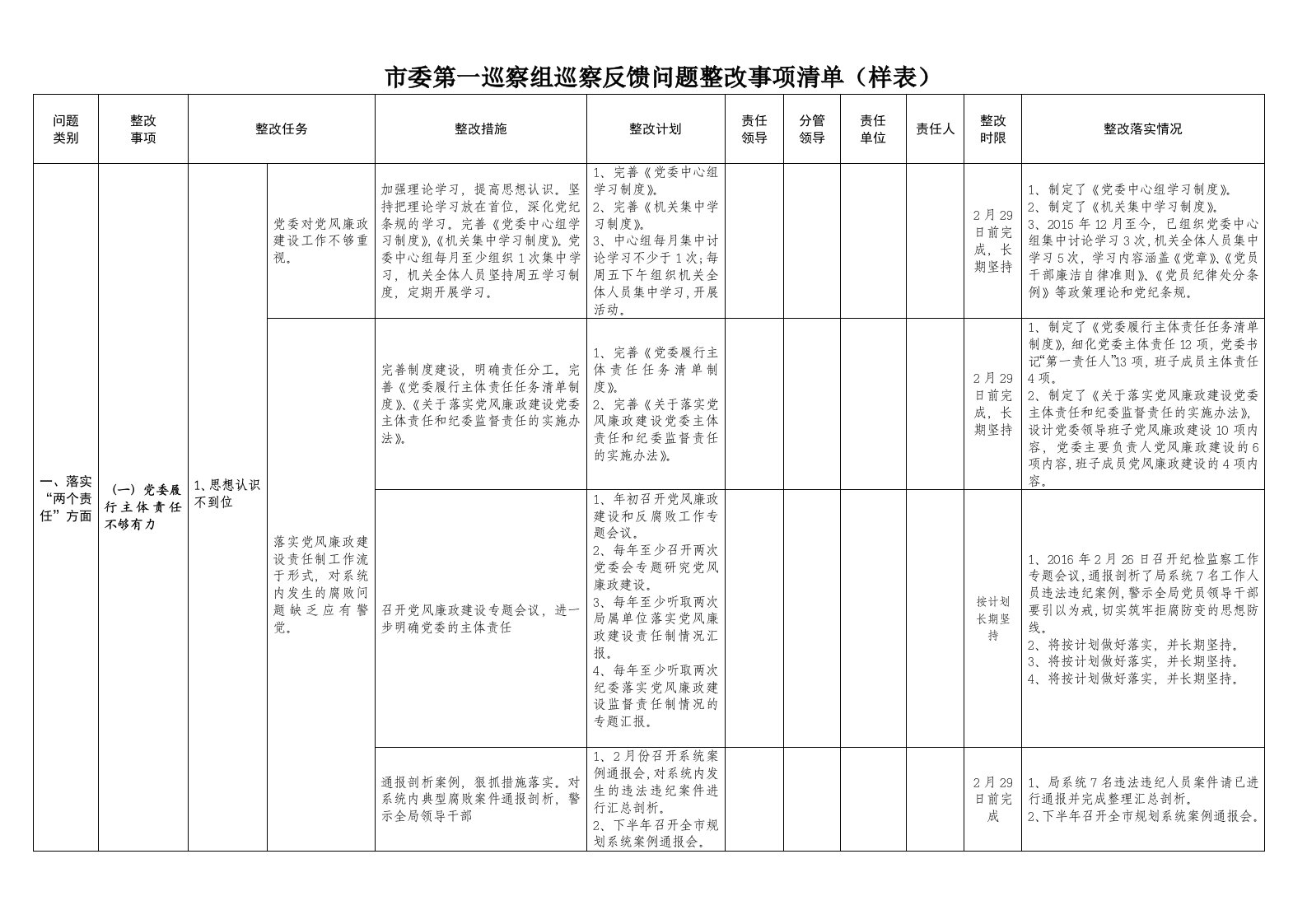 市委第一巡察组巡察反馈问题整改事项清单（样表）