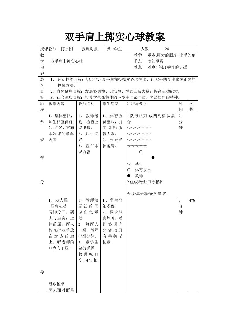 双手肩上掷实心球教案