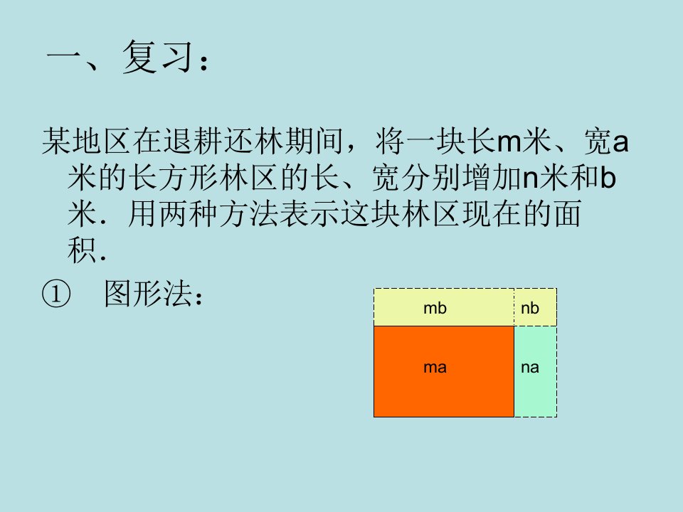 3.2.3《多项式与多项式相乘》课件