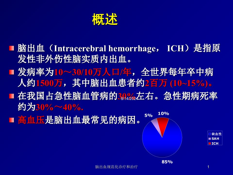 2021年脑出血规范化诊疗和治疗