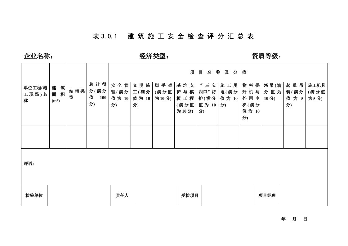 建筑施工安全检查评分表