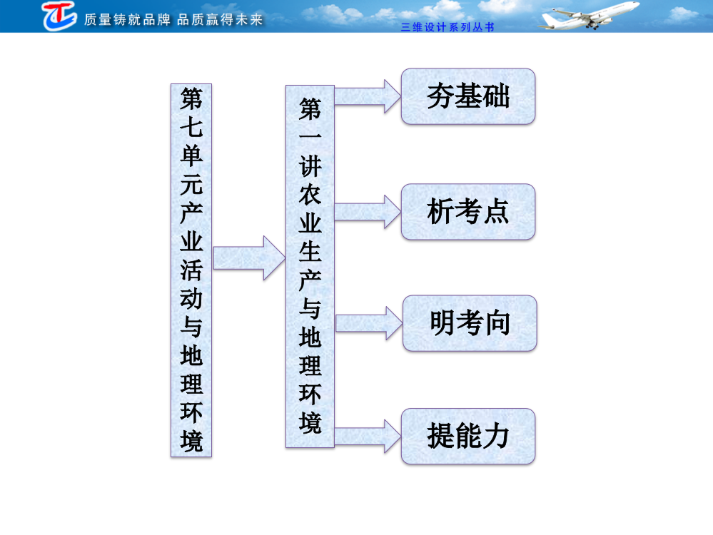 第七单元