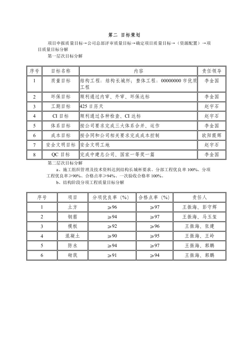 建筑资料-第二