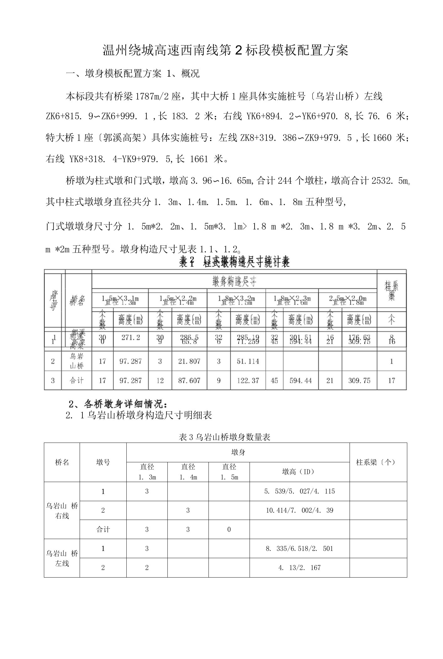 桥梁模板配置方案