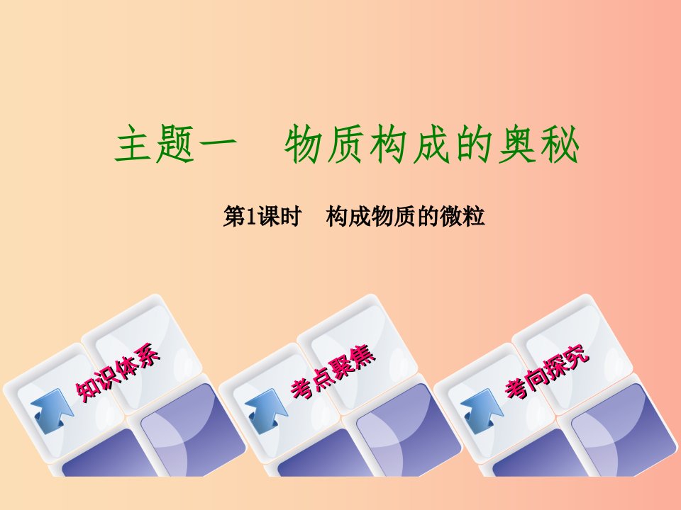 北京市2019年中考化学基础复习方案主题一物质构成的奥秘第1课时构成物质的微粒课件