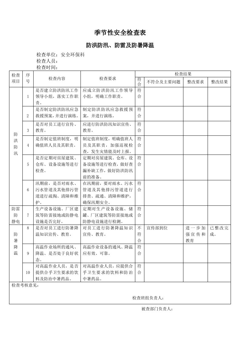 季节性安全检查表(签字